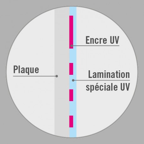 SERIE 290 DU | FILM COULE CONFORMABLE ANTI-UV - PROTECTION +4 ANS 50µ - COLLE SPÉCIFIQUE OPTIMISÉE POUR LES IMPRESSIONS UV